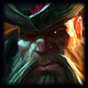 Icono de Gangplank