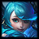 Icono de Gwen