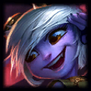 Icono de Tristana